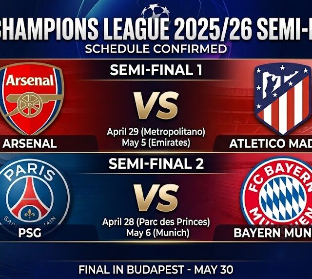 arsenal-psg-bayern-atletico
