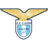 Lazio logo