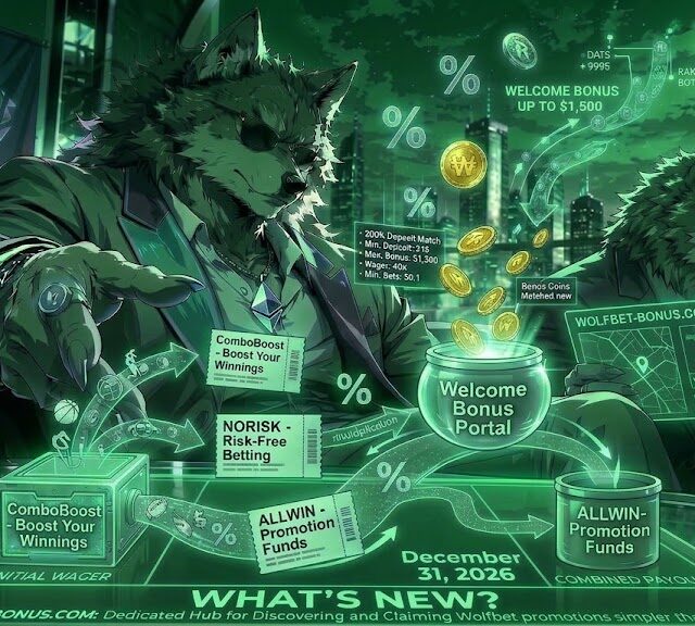 wolfbet-bonus-com